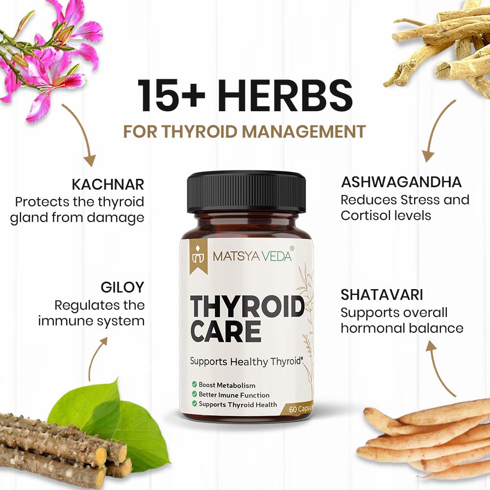 Thyro Pro: Ayurvedic Thyroid Care