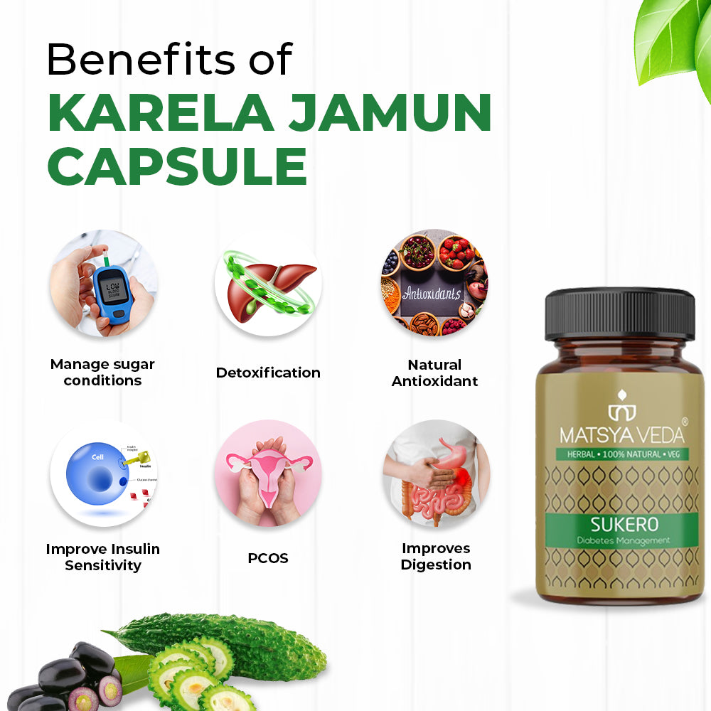 Sukero Advanced: Ayurvedic Diabetes Care