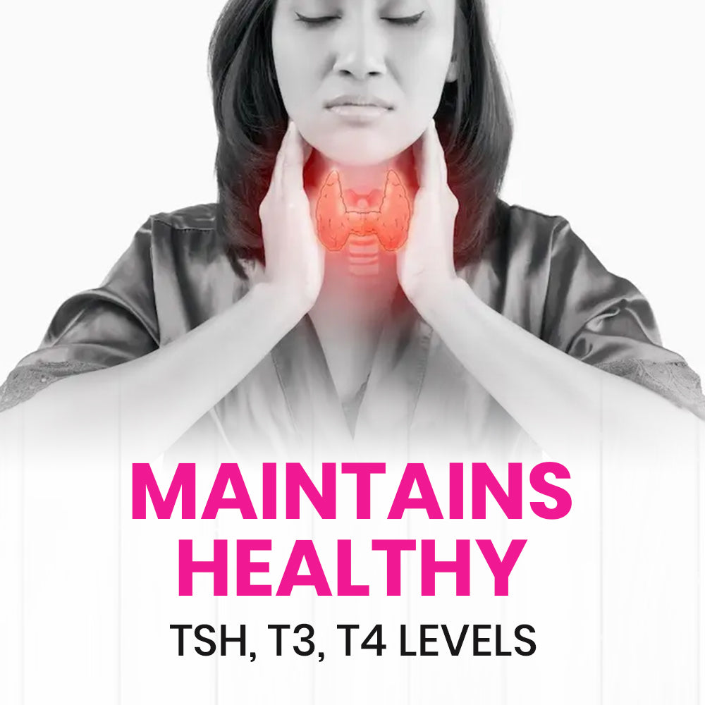 Thyro Pro: Ayurvedic Thyroid Care