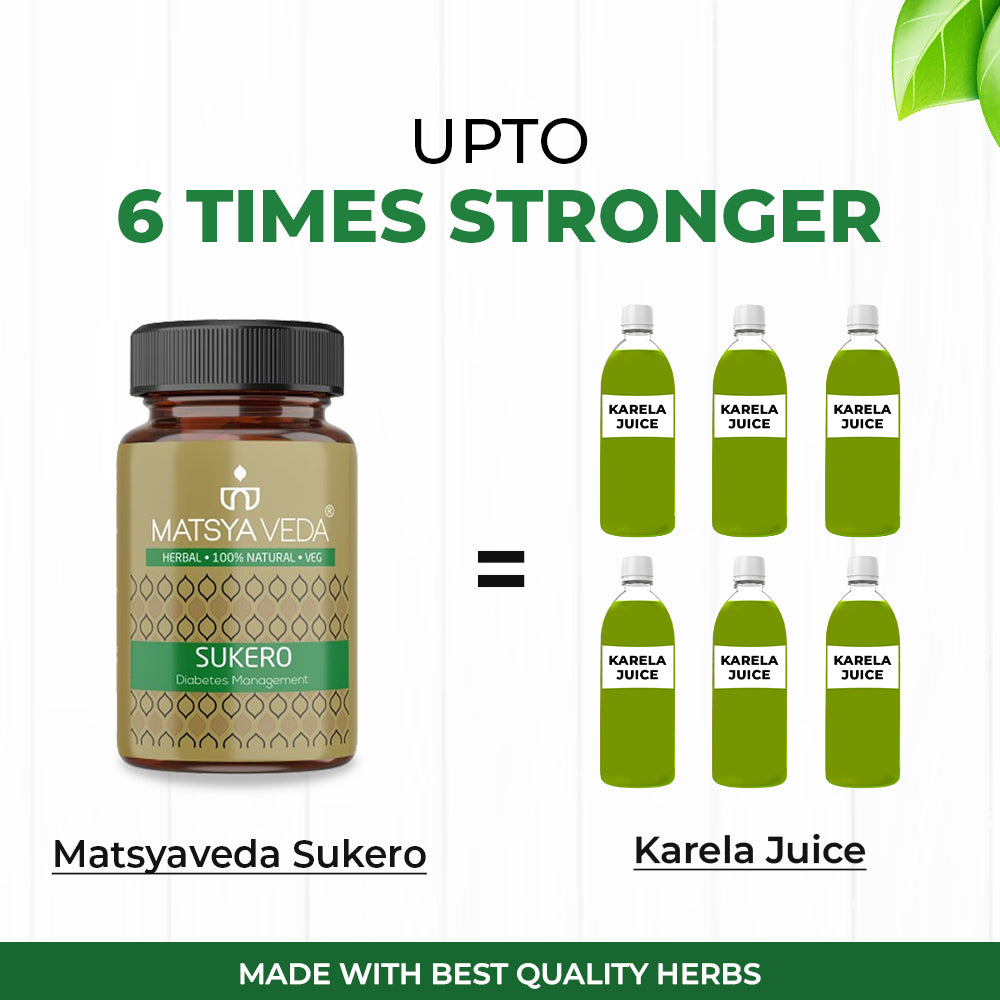 Sukero Advanced: Ayurvedic Diabetes Care