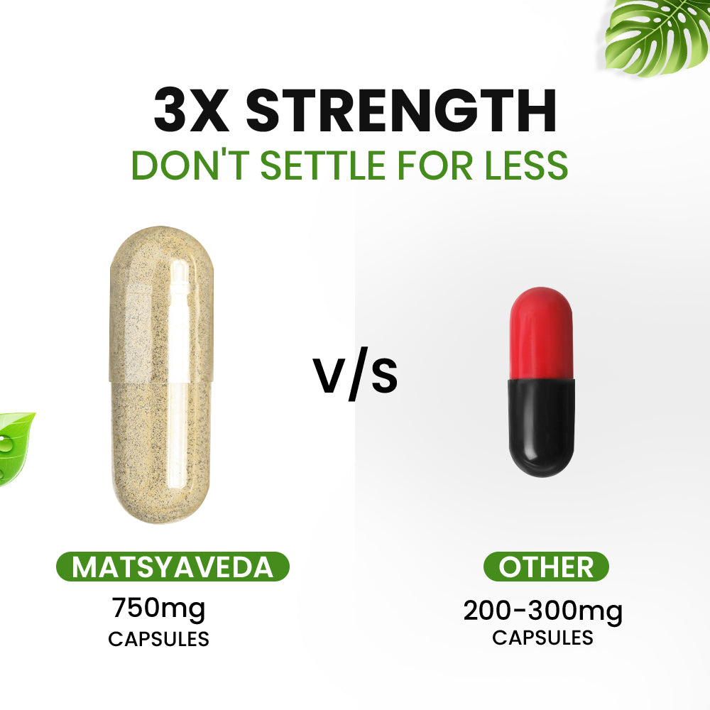 Livexo - Ayurvedic Capsule to Support Liver Detox & Fatty Liver