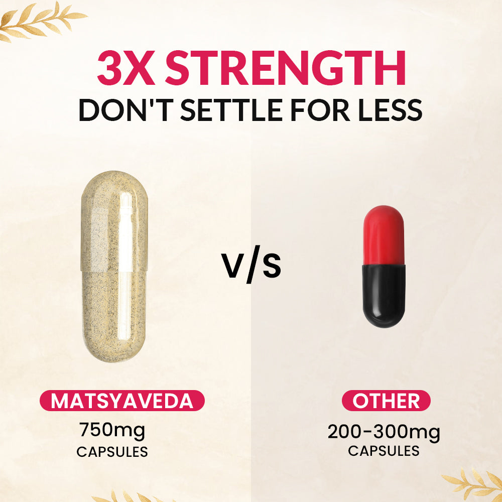 Joint Support: For various Muscle & Joint Pain Relief