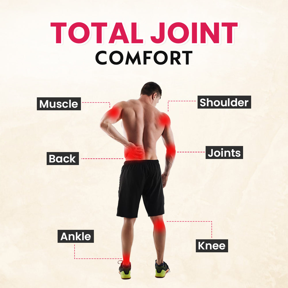 Joint Support: For various Muscle & Joint Pain Relief