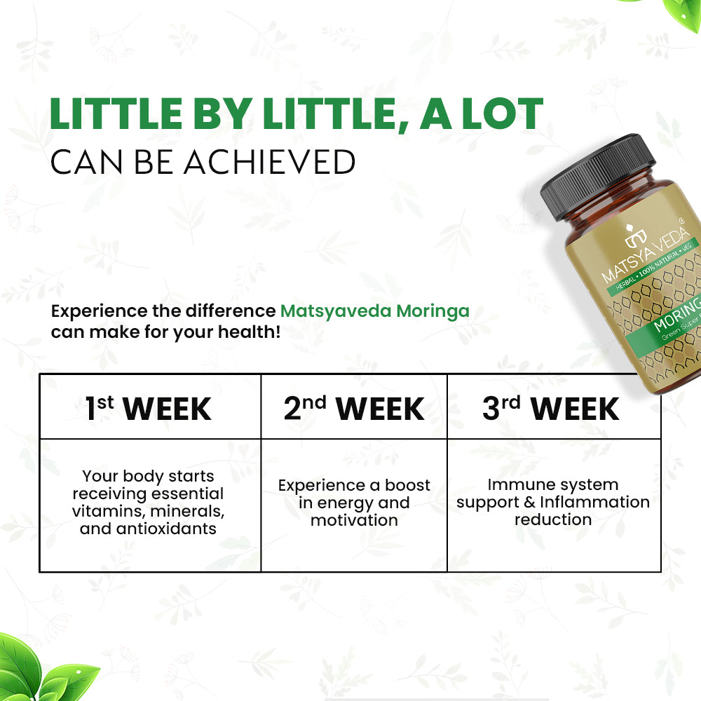 100% Natural Moringa