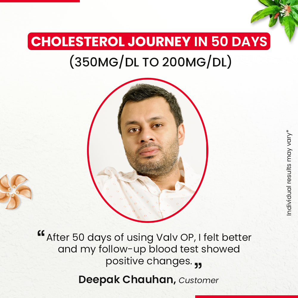 Valv Op: BP & Cholesterol Care Ayurvedic Capsule