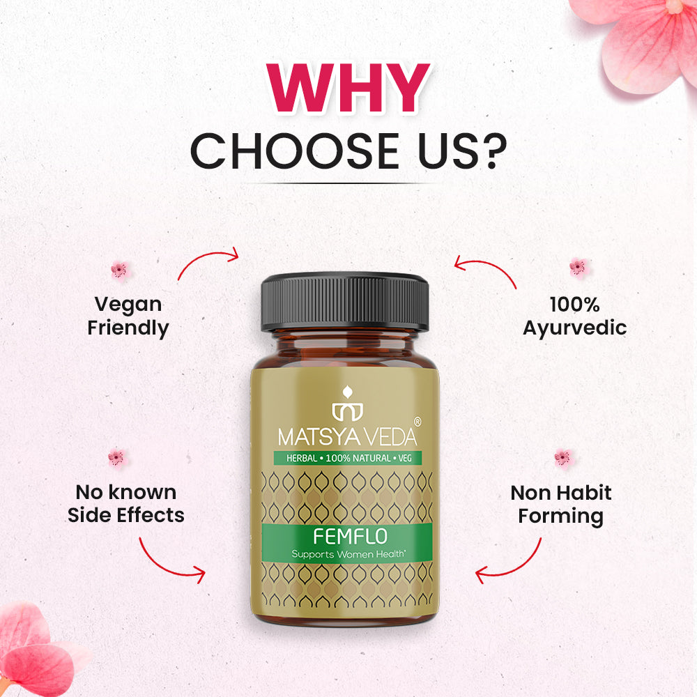 Femflo: Helps with PCOS,PCOD with Delayed Monthly Cycle