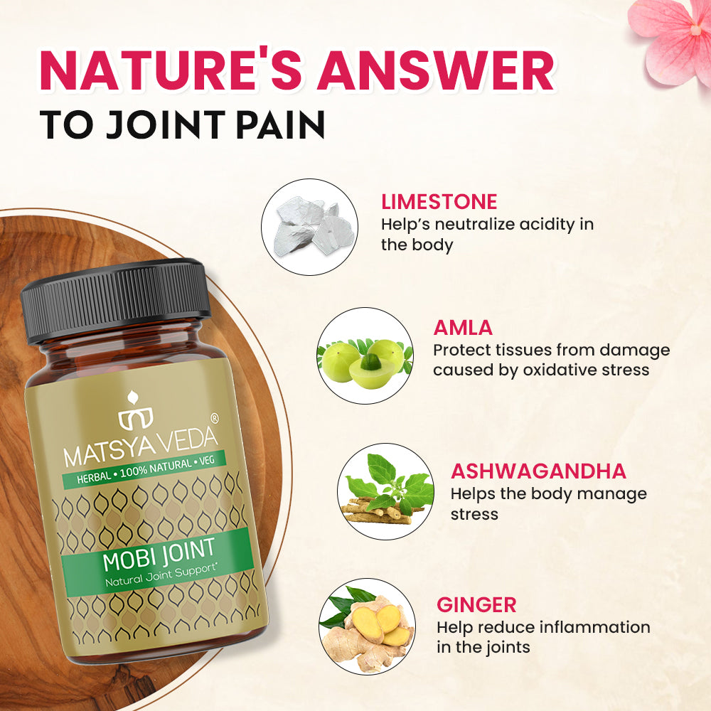 Mobi Joint: For various Muscle & Joint Pain Relief