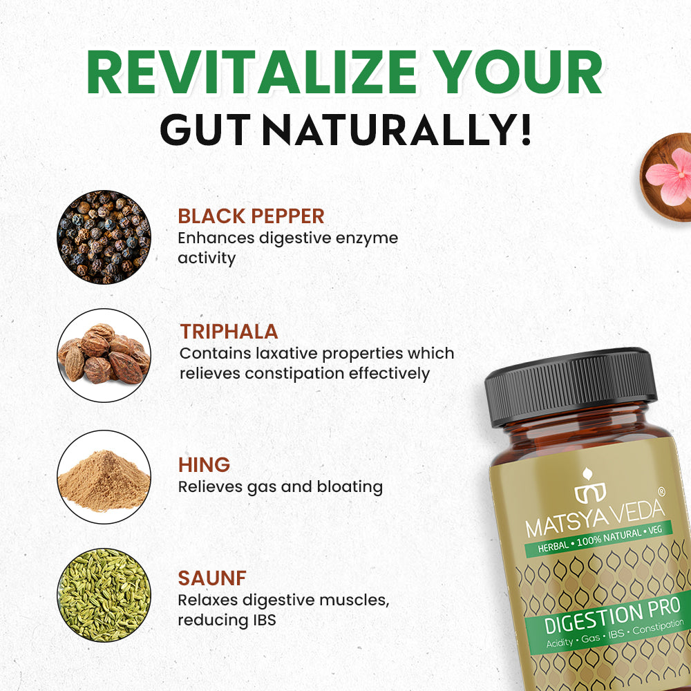 Digestion Pro Capsules: Helps with Acidity, Gas and Constipation