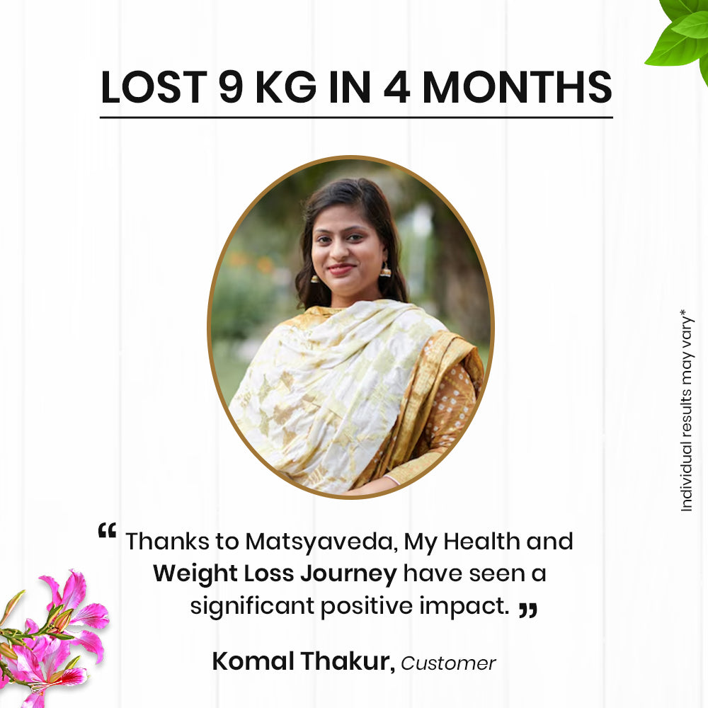Thyro Pro: Ayurvedic Thyroid Care
