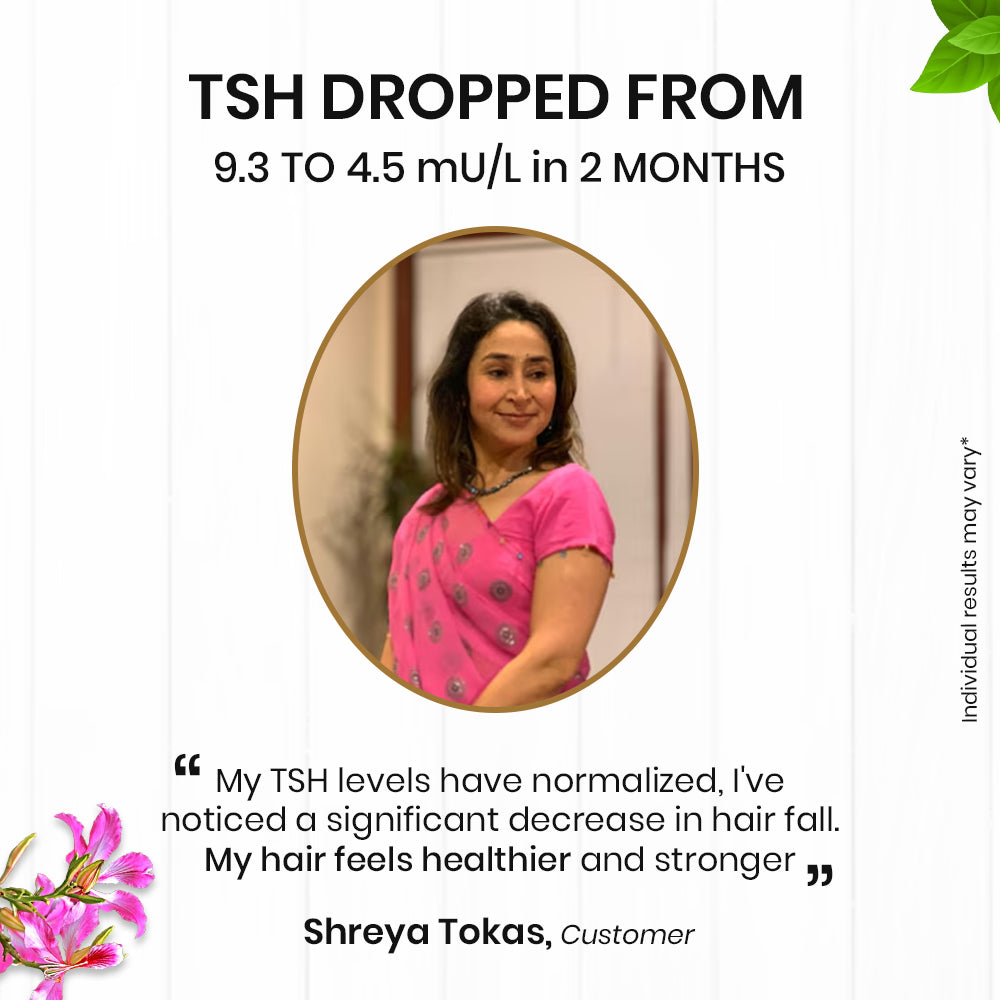 Thyro Pro: Ayurvedic Thyroid Care