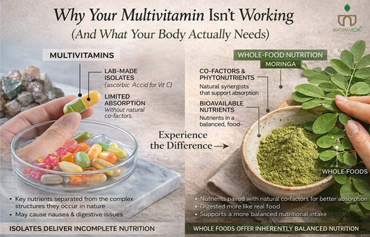 Why Your Multivitamin Isn’t Working (And What Your Body Actually Needs)