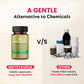 Joint Support: For various Muscle & Joint Pain Relief